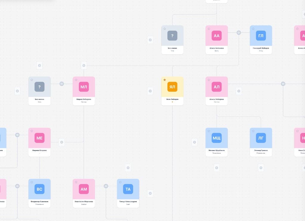 Превью семейного древа